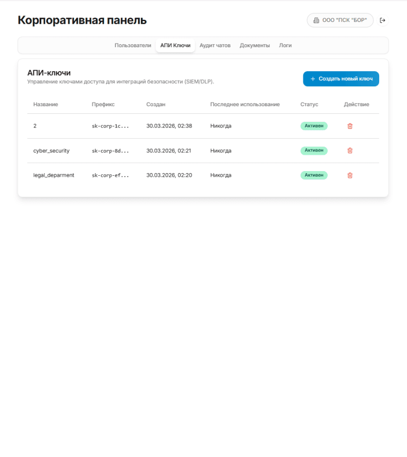 Защита интерфейса API