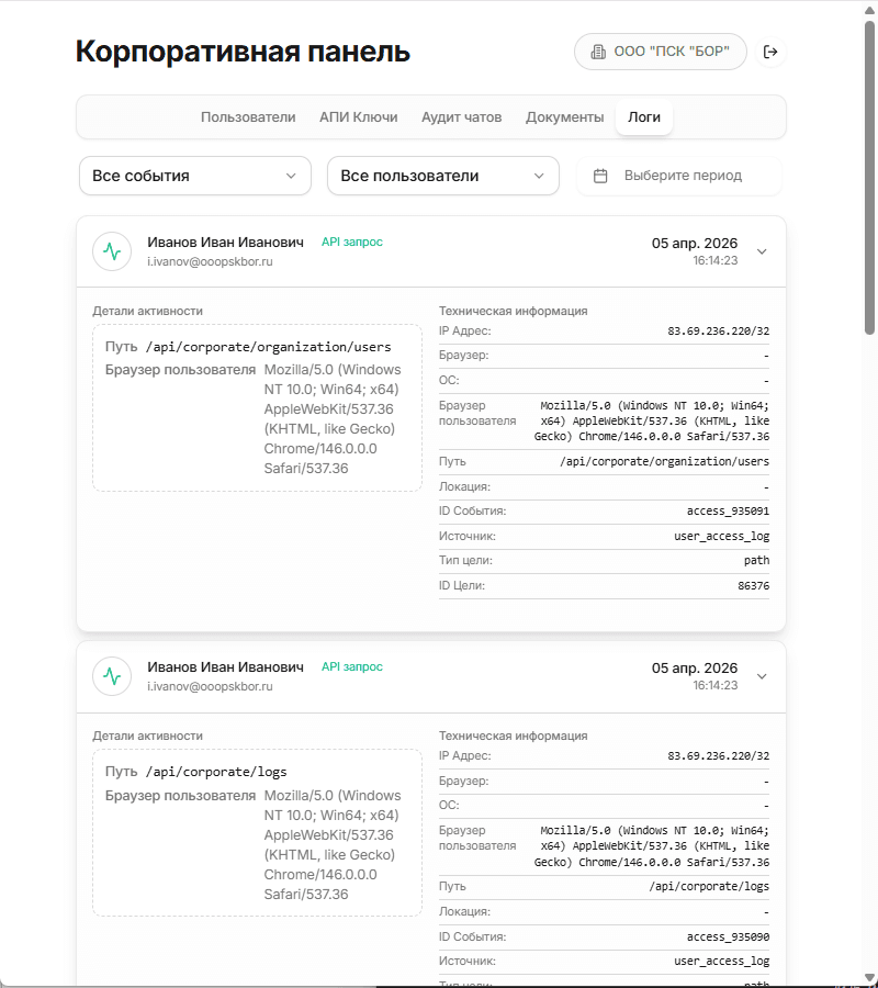 Пользователи и роли
